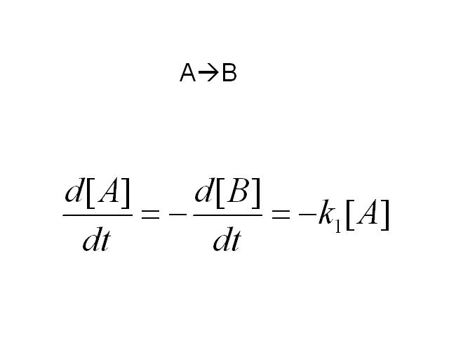 Simpledecayequation.jpg