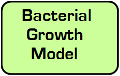 Bacteria model.JPG
